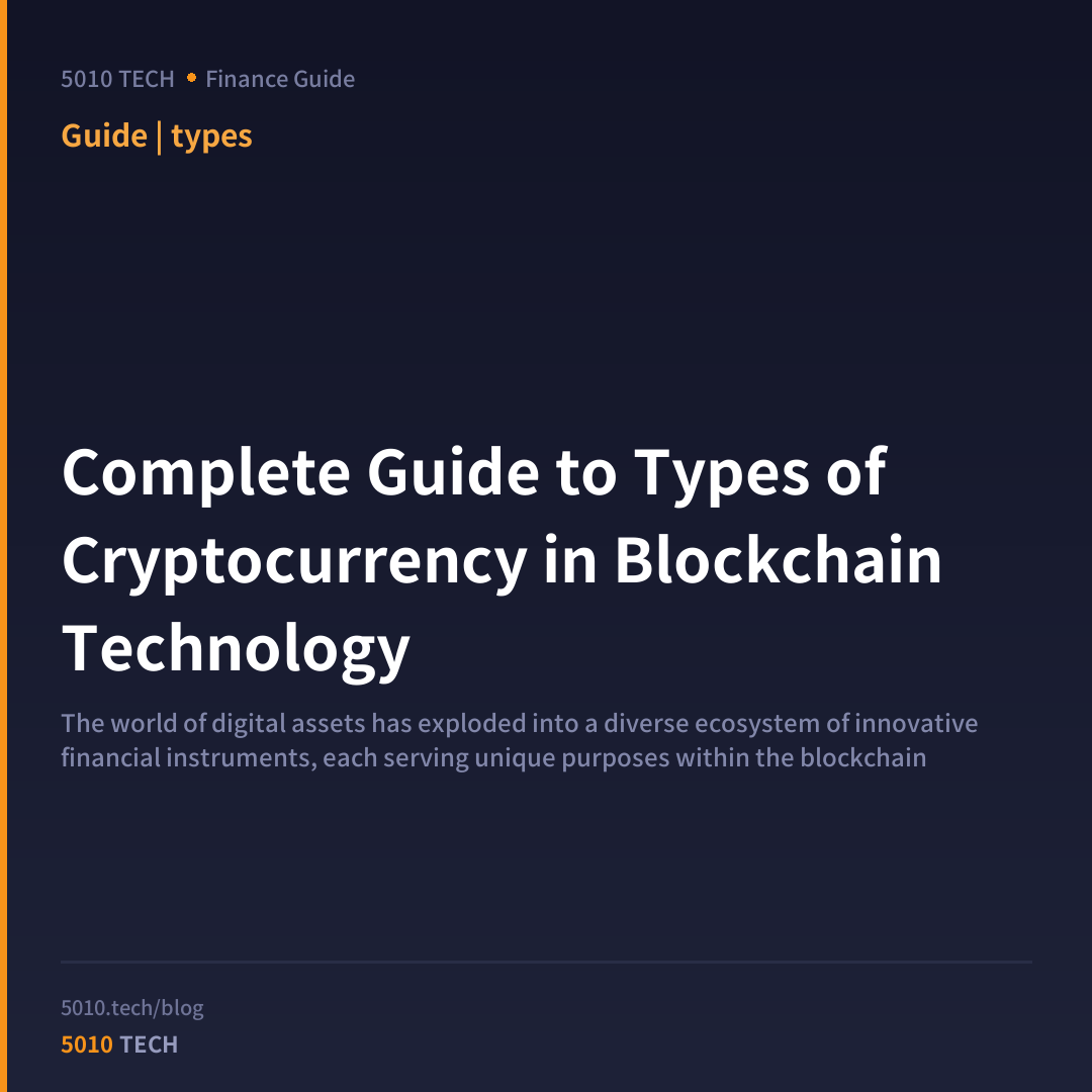Complete Guide to Types of Cryptocurrency in Blockchain Technology
